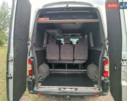 Сірий Рено Мастєр, об'ємом двигуна 2.46 л та пробігом 530 тис. км за 8650 $, фото 48 на Automoto.ua