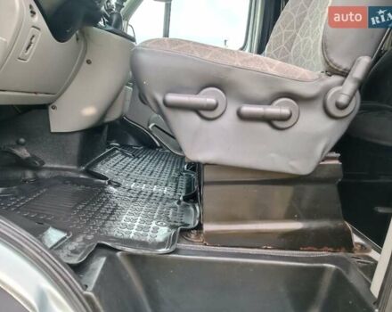 Сірий Рено Мастєр, об'ємом двигуна 2.46 л та пробігом 530 тис. км за 8650 $, фото 79 на Automoto.ua