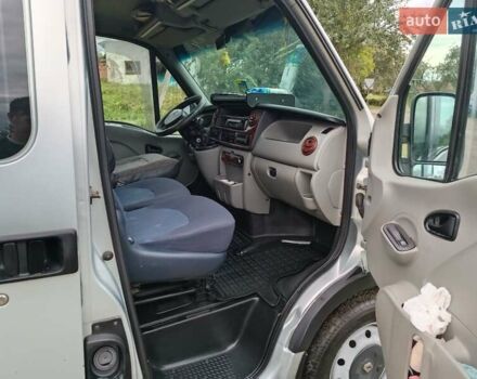 Сірий Рено Мастєр, об'ємом двигуна 2.46 л та пробігом 530 тис. км за 8650 $, фото 88 на Automoto.ua