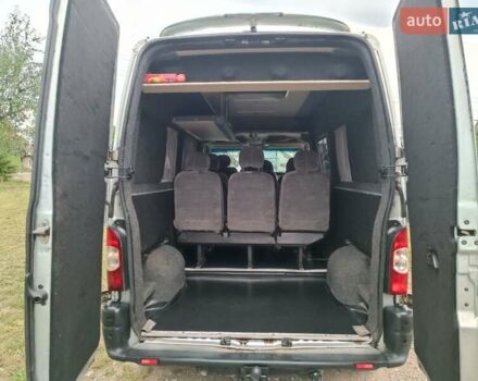 Сірий Рено Мастєр, об'ємом двигуна 2.46 л та пробігом 530 тис. км за 8650 $, фото 43 на Automoto.ua