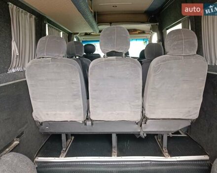 Сірий Рено Мастєр, об'ємом двигуна 2.46 л та пробігом 530 тис. км за 8650 $, фото 46 на Automoto.ua