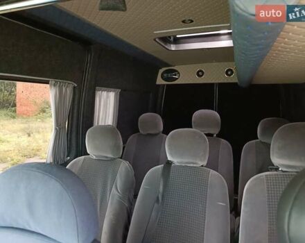 Сірий Рено Мастєр, об'ємом двигуна 2.46 л та пробігом 530 тис. км за 8650 $, фото 80 на Automoto.ua