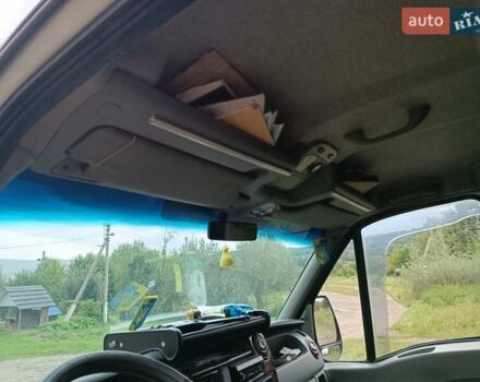 Сірий Рено Мастєр, об'ємом двигуна 2.46 л та пробігом 530 тис. км за 8650 $, фото 84 на Automoto.ua