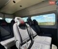 Серый Рено Мастер, объемом двигателя 2.3 л и пробегом 700 тыс. км за 11700 $, фото 17 на Automoto.ua