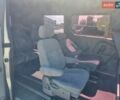 Сірий Рено Мастєр, об'ємом двигуна 2.3 л та пробігом 380 тис. км за 15500 $, фото 15 на Automoto.ua