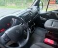 Серый Рено Мастер, объемом двигателя 2.3 л и пробегом 255 тыс. км за 16900 $, фото 8 на Automoto.ua