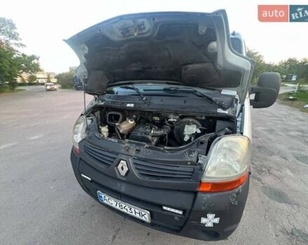 Серый Рено Мастер, объемом двигателя 2.46 л и пробегом 690 тыс. км за 11999 $, фото 54 на Automoto.ua
