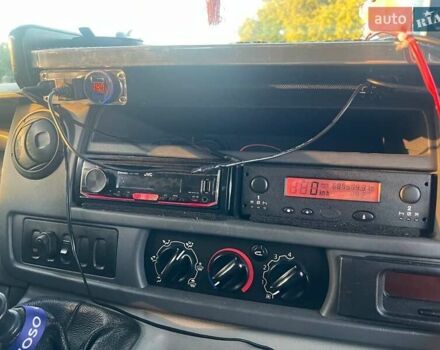 Сірий Рено Мастєр, об'ємом двигуна 2.46 л та пробігом 690 тис. км за 11999 $, фото 39 на Automoto.ua