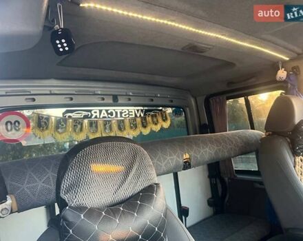 Серый Рено Мастер, объемом двигателя 2.46 л и пробегом 690 тыс. км за 11999 $, фото 40 на Automoto.ua