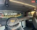 Серый Рено Мастер, объемом двигателя 2.46 л и пробегом 690 тыс. км за 12500 $, фото 40 на Automoto.ua