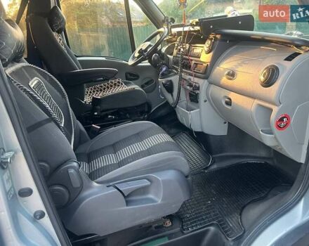 Серый Рено Мастер, объемом двигателя 2.46 л и пробегом 690 тыс. км за 11999 $, фото 24 на Automoto.ua