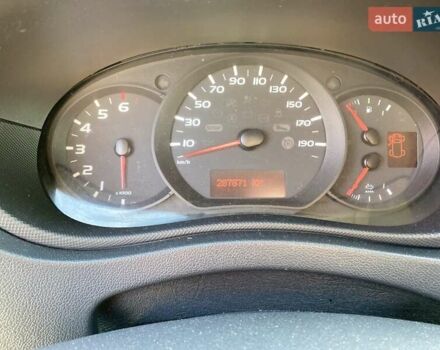 Сірий Рено Мастєр, об'ємом двигуна 2.3 л та пробігом 287 тис. км за 19990 $, фото 48 на Automoto.ua