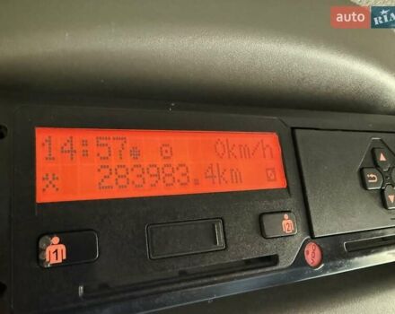 Сірий Рено Мастєр, об'ємом двигуна 2.3 л та пробігом 280 тис. км за 24999 $, фото 22 на Automoto.ua