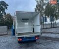 Сірий Рено Мастєр, об'ємом двигуна 2.3 л та пробігом 225 тис. км за 20950 $, фото 37 на Automoto.ua
