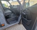 Сірий Рено Мастєр, об'ємом двигуна 2.3 л та пробігом 75 тис. км за 44900 $, фото 18 на Automoto.ua