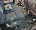 Сірий Рено Мастєр, об'ємом двигуна 2 л та пробігом 350 тис. км за 4509 $, фото 7 на Automoto.ua