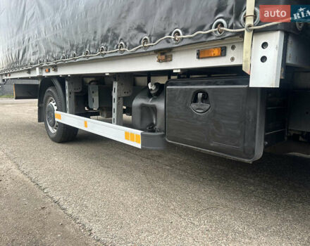 Серый Рено Мастер, объемом двигателя 2.3 л и пробегом 488 тыс. км за 22000 $, фото 14 на Automoto.ua