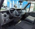 Серый Рено Мастер, объемом двигателя 0 л и пробегом 290 тыс. км за 8700 $, фото 13 на Automoto.ua