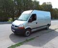 Серый Рено Мастер, объемом двигателя 0 л и пробегом 290 тыс. км за 8700 $, фото 22 на Automoto.ua