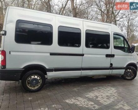 Серый Рено Мастер, объемом двигателя 2.46 л и пробегом 120 тыс. км за 6500 $, фото 6 на Automoto.ua