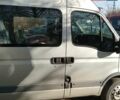 Сірий Рено Мастєр, об'ємом двигуна 2.46 л та пробігом 326 тис. км за 8500 $, фото 7 на Automoto.ua