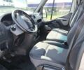 Сірий Рено Мастєр, об'ємом двигуна 2.3 л та пробігом 262 тис. км за 14500 $, фото 15 на Automoto.ua