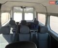 Сірий Рено Мастєр, об'ємом двигуна 2.3 л та пробігом 262 тис. км за 14500 $, фото 17 на Automoto.ua