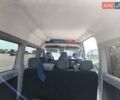 Сірий Рено Мастєр, об'ємом двигуна 2.3 л та пробігом 262 тис. км за 14500 $, фото 33 на Automoto.ua