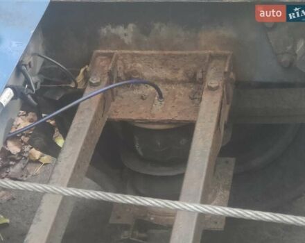 Синій Рено Мастєр, об'ємом двигуна 2.3 л та пробігом 385 тис. км за 13999 $, фото 10 на Automoto.ua