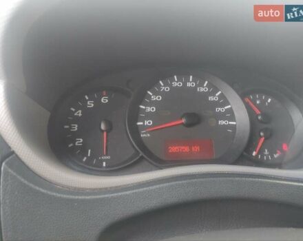 Синий Рено Мастер, объемом двигателя 2.3 л и пробегом 206 тыс. км за 19300 $, фото 21 на Automoto.ua