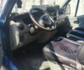 Синий Рено Мастер, объемом двигателя 2.5 л и пробегом 500 тыс. км за 6900 $, фото 4 на Automoto.ua