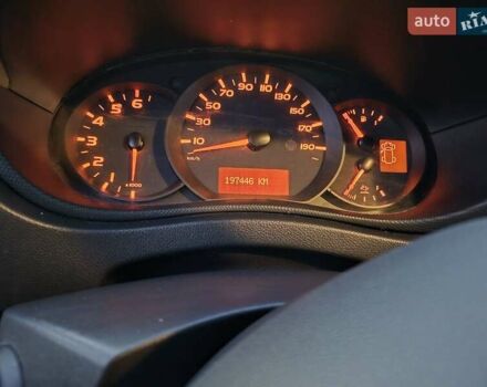 Рено Мастер 2019 в Одессе на Automoto.ua Синий Рено Мастер, объемом двигателя 2.3 л и пробегом 195 тыс. км за 18500 $, фото 15 на Automoto.ua