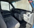 Синий Рено Мастер, объемом двигателя 2.46 л и пробегом 350 тыс. км за 10900 $, фото 9 на Automoto.ua