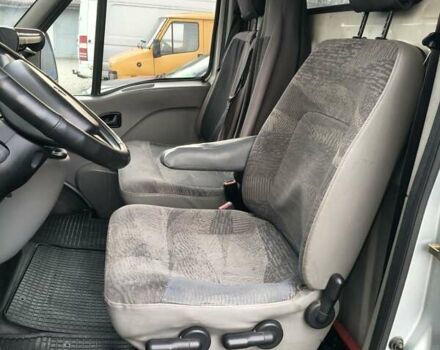 Синий Рено Мастер, объемом двигателя 2.46 л и пробегом 780 тыс. км за 6350 $, фото 20 на Automoto.ua