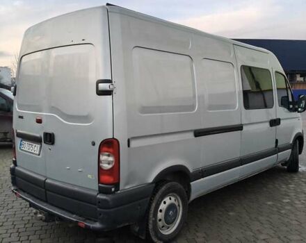 Синий Рено Мастер, объемом двигателя 2.46 л и пробегом 780 тыс. км за 6350 $, фото 10 на Automoto.ua