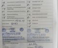Синій Рено Мастєр, об'ємом двигуна 2.46 л та пробігом 550 тис. км за 5500 $, фото 5 на Automoto.ua