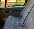Синій Рено Мастєр, об'ємом двигуна 2.5 л та пробігом 790 тис. км за 6500 $, фото 1 на Automoto.ua