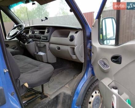 Синий Рено Мастер, объемом двигателя 2.5 л и пробегом 575 тыс. км за 6200 $, фото 8 на Automoto.ua