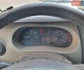 Синій Рено Мастєр, об'ємом двигуна 2.46 л та пробігом 230 тис. км за 8700 $, фото 8 на Automoto.ua