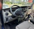 Синій Рено Мастєр, об'ємом двигуна 2.46 л та пробігом 230 тис. км за 8700 $, фото 21 на Automoto.ua