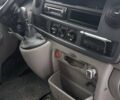 Синий Рено Мастер, объемом двигателя 2.46 л и пробегом 588 тыс. км за 8500 $, фото 26 на Automoto.ua