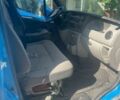 Синій Рено Мастєр, об'ємом двигуна 2.46 л та пробігом 600 тис. км за 7000 $, фото 3 на Automoto.ua