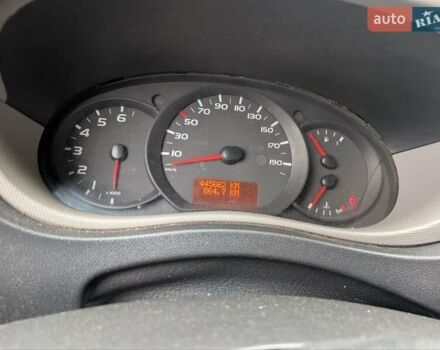 Синій Рено Мастєр, об'ємом двигуна 2.3 л та пробігом 445 тис. км за 11699 $, фото 9 на Automoto.ua