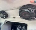 Синий Рено Мастер, объемом двигателя 2.3 л и пробегом 350 тыс. км за 15600 $, фото 16 на Automoto.ua