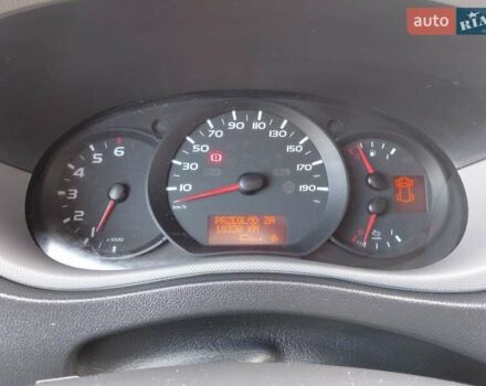 Синій Рено Мастєр, об'ємом двигуна 2.3 л та пробігом 450 тис. км за 15800 $, фото 43 на Automoto.ua