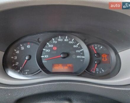 Синій Рено Мастєр, об'ємом двигуна 2.3 л та пробігом 450 тис. км за 15800 $, фото 42 на Automoto.ua