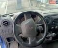 Синій Рено Мастєр, об'ємом двигуна 2.3 л та пробігом 360 тис. км за 15500 $, фото 11 на Automoto.ua