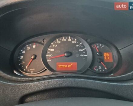 Синий Рено Мастер, объемом двигателя 2.3 л и пробегом 237 тыс. км за 18800 $, фото 21 на Automoto.ua