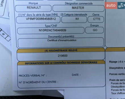 Рено Мастєр 2020 у Дубно на Automoto.ua Синій Рено Мастєр, об'ємом двигуна 2.3 л та пробігом 221 тис. км за 18900 $, фото 142 на Automoto.ua