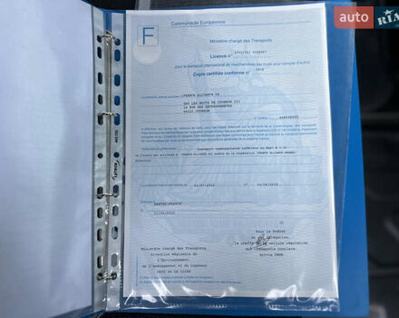 Рено Мастєр 2020 у Дубно на Automoto.ua Синій Рено Мастєр, об'ємом двигуна 2.3 л та пробігом 221 тис. км за 18900 $, фото 144 на Automoto.ua